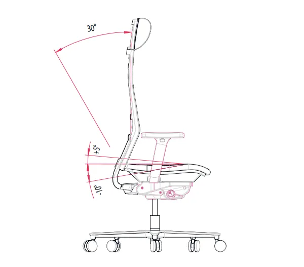 Rovo Chair rovo-chair-komfort-synchronmechanik.png