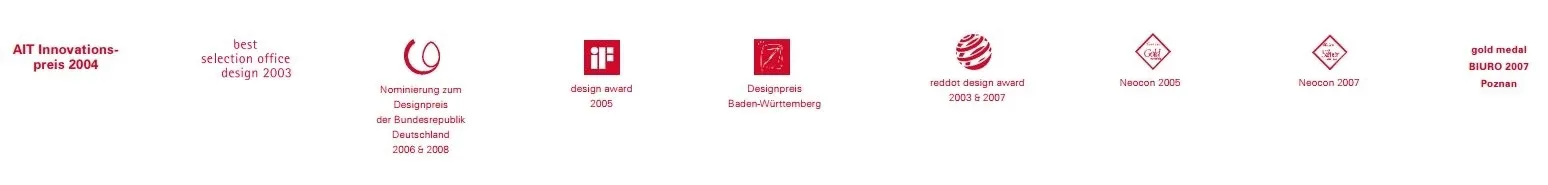 Interstuhl silver-buerostuhl-designpreise.jpg